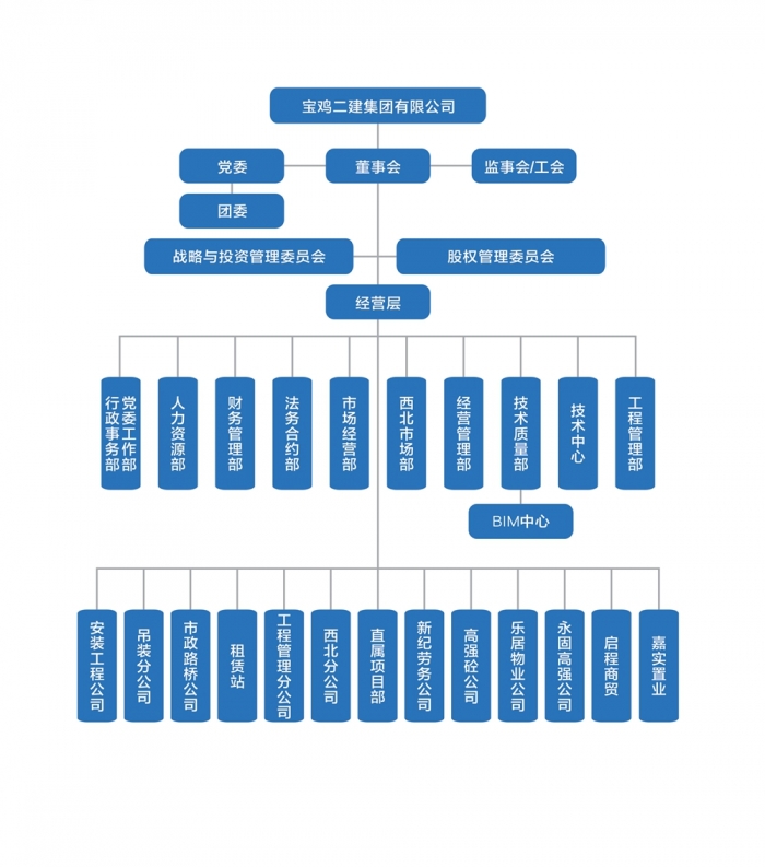 &#26032;&#21033;